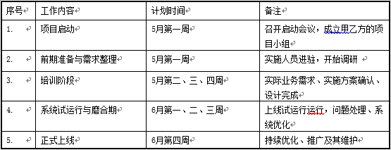 基建工程项目管理分析：北京林业大学-10.png