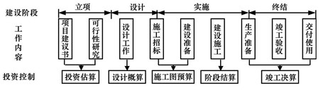 建文预算管理系统.jpg