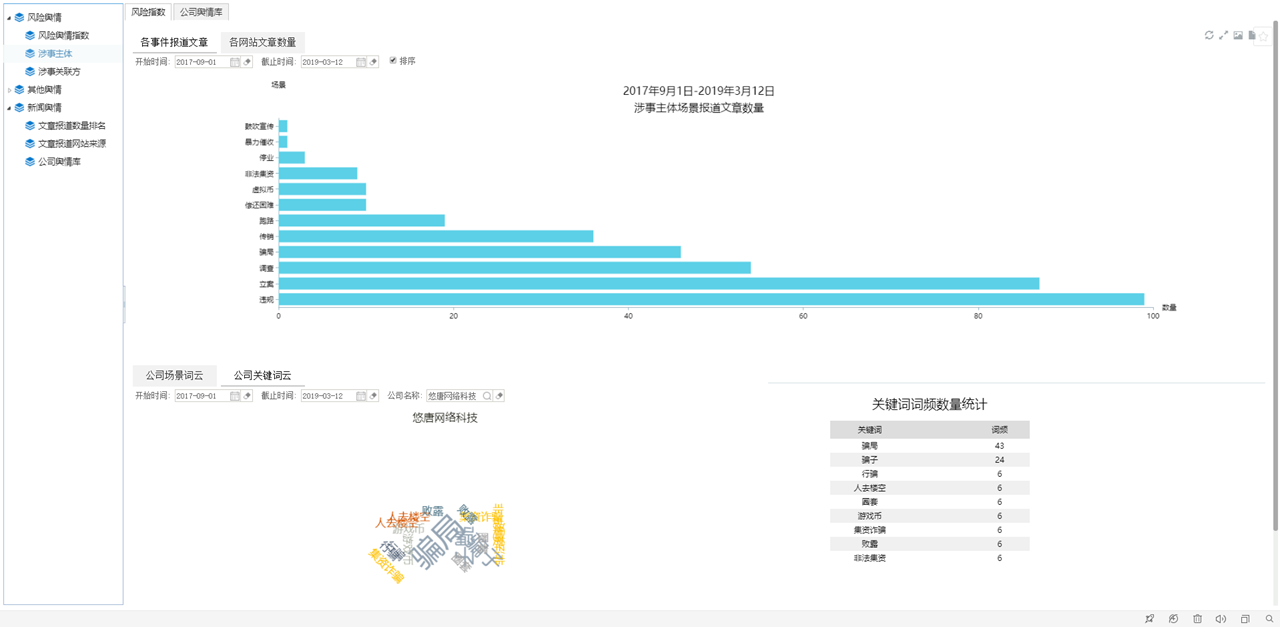 建文项目预警管理系统.png