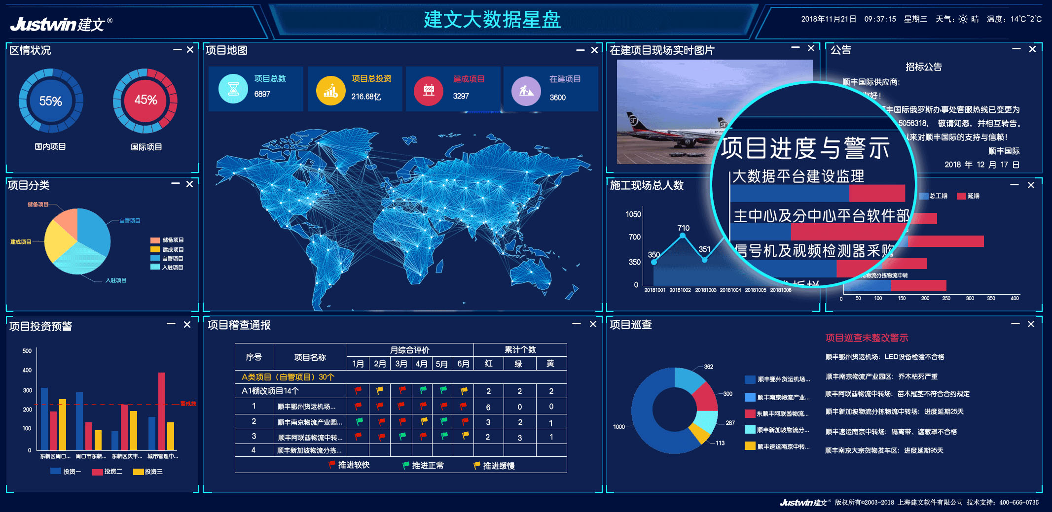 EPC工程项目管理软件