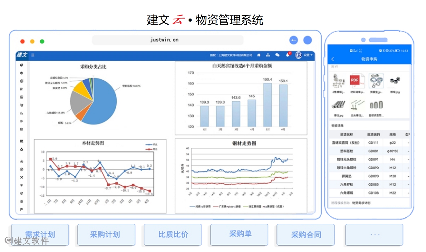 建文云-物资管理.png