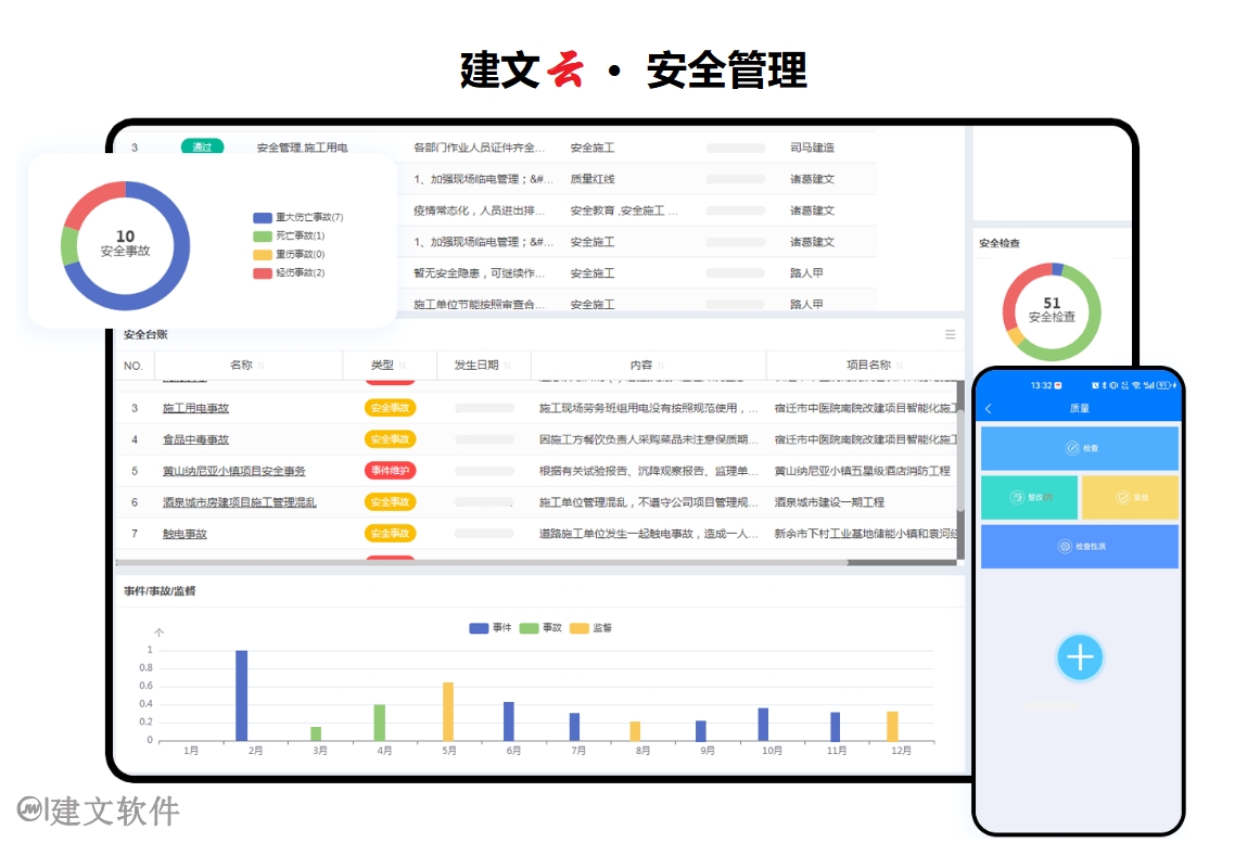 建文安全管理云.png