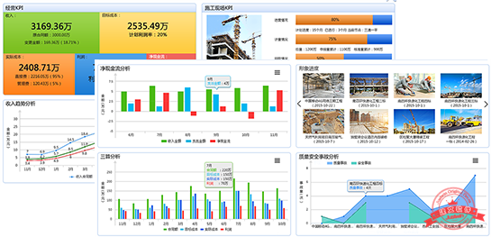 政府投资与基建工程项目进度管理系统软件_甲方项目计划管理系统app-建文软件